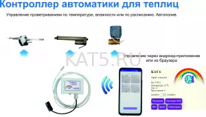 �������� WiFi ���������� ������������� �� 1 �����